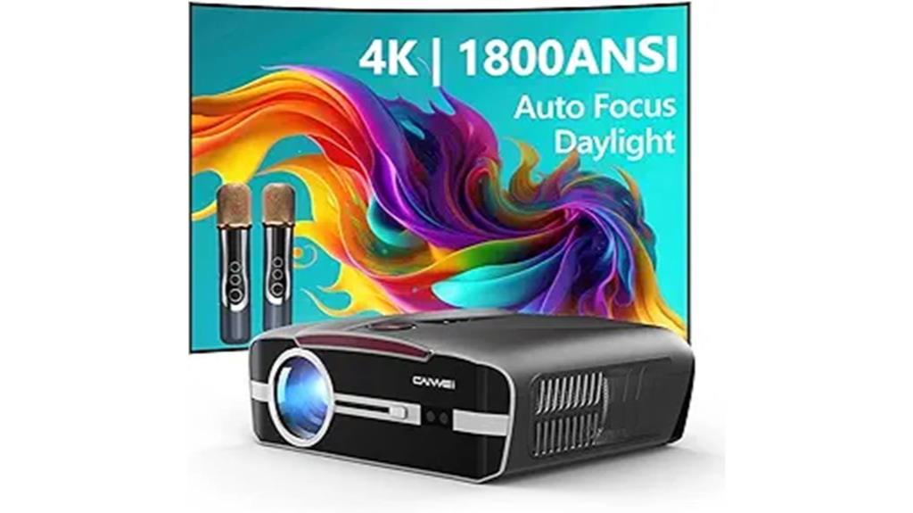 4k hdr wifi bluetooth