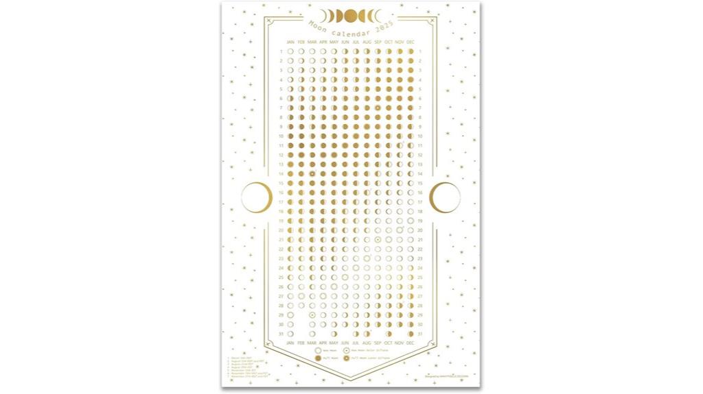 astrology calendar wall poster