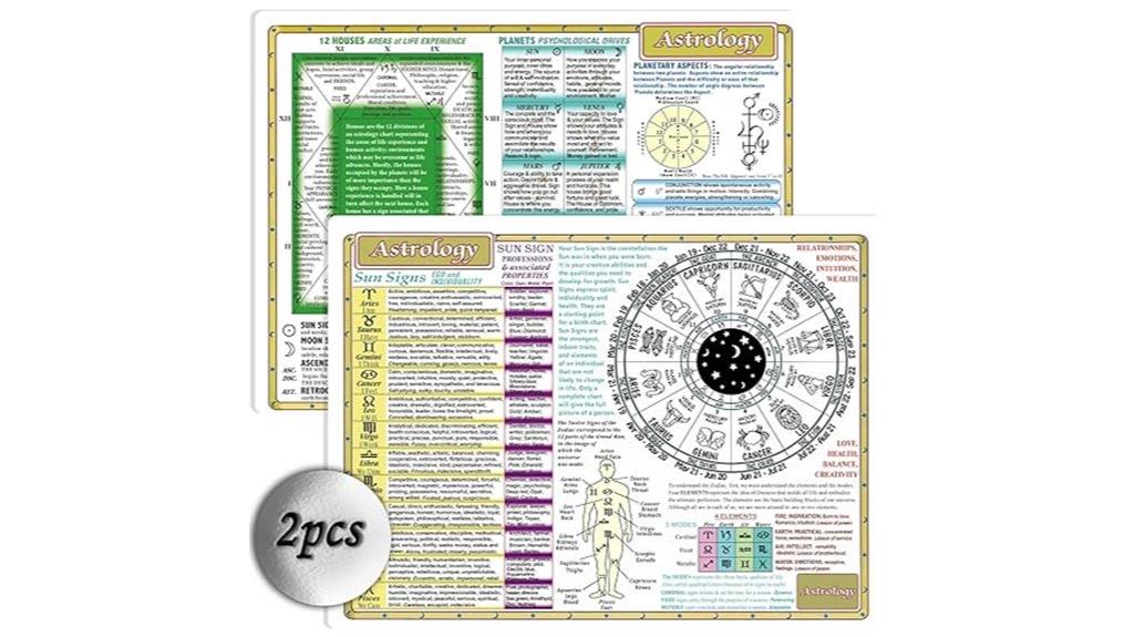 astrology zodiac cards