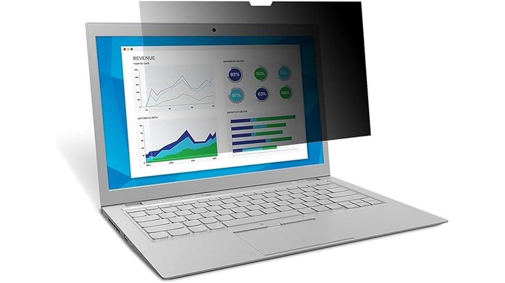 chromebook 11 privacy screen