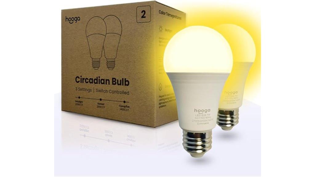 circadian rhythm led bulbs