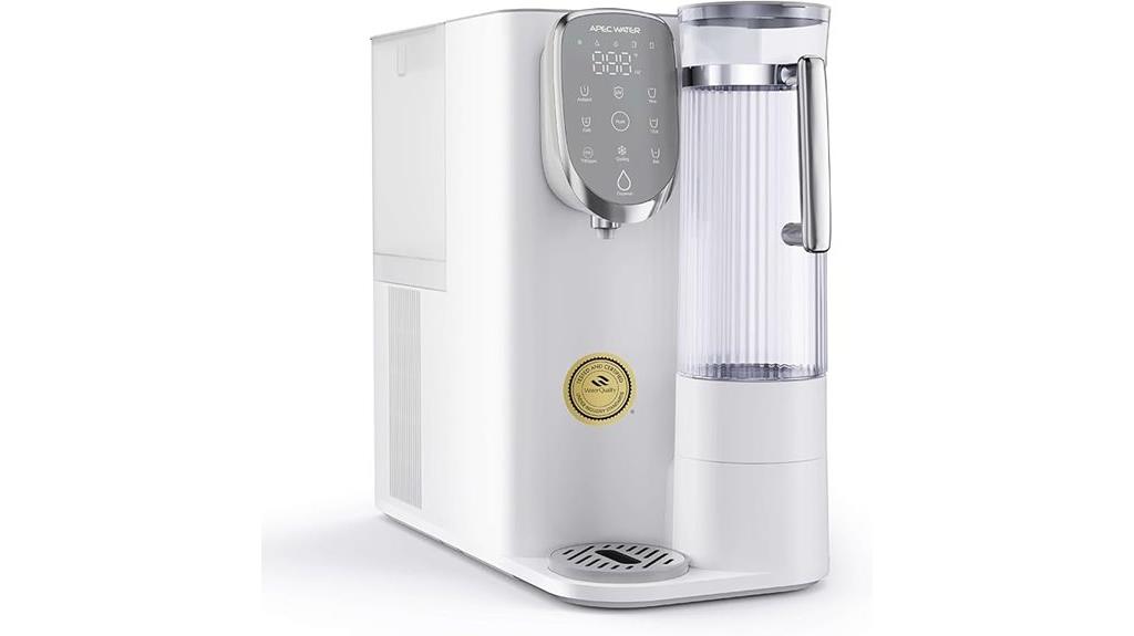 countertop ro water filter