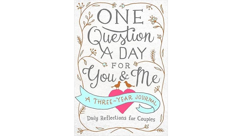 daily reflection journal book