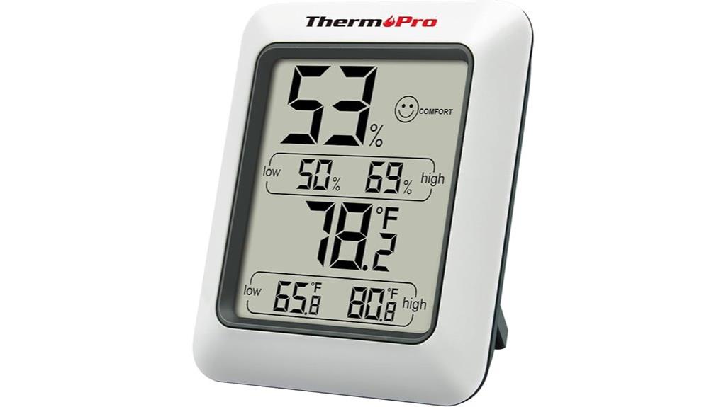 digital humidity temperature monitor