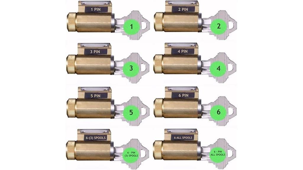 educational lock practice set