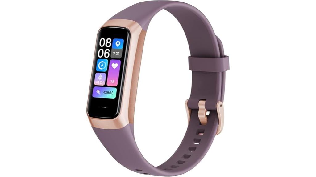 health monitoring fitness device