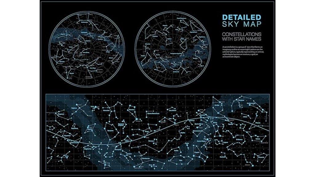 intricate celestial sky chart