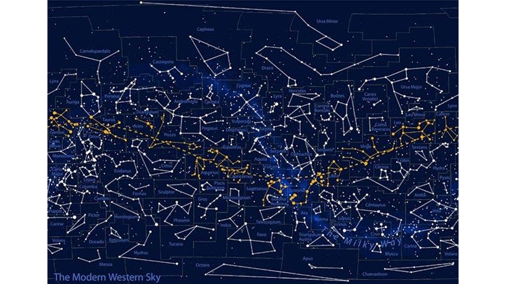 laminated constellation map