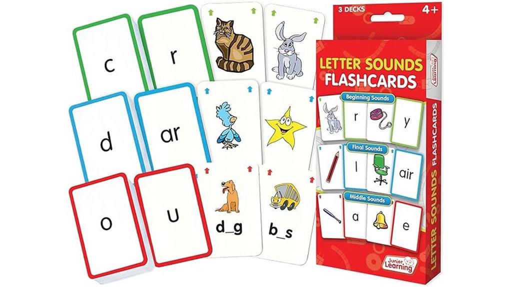 letter sound flashcards