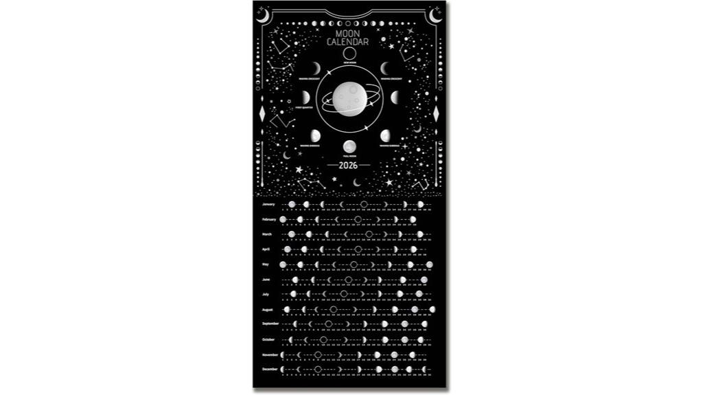 lunar phases calendar poster