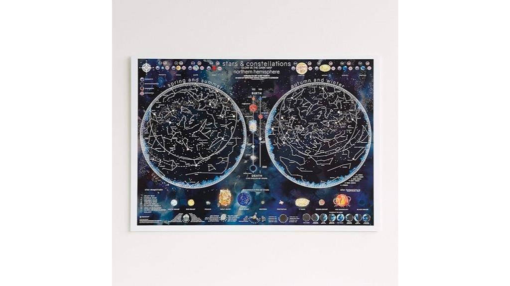 night sky constellation map
