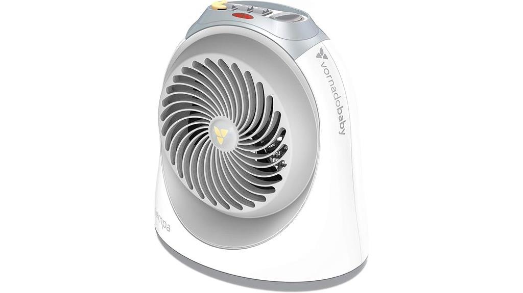 nursery space heater safety