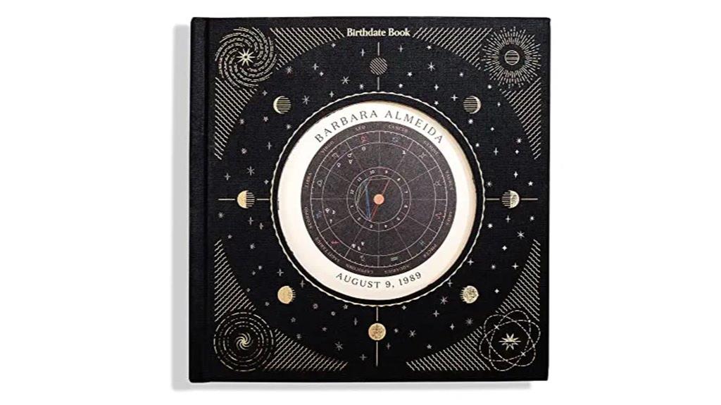 personalized horoscope birth chart