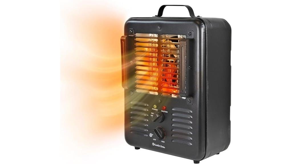 portable electric space heater