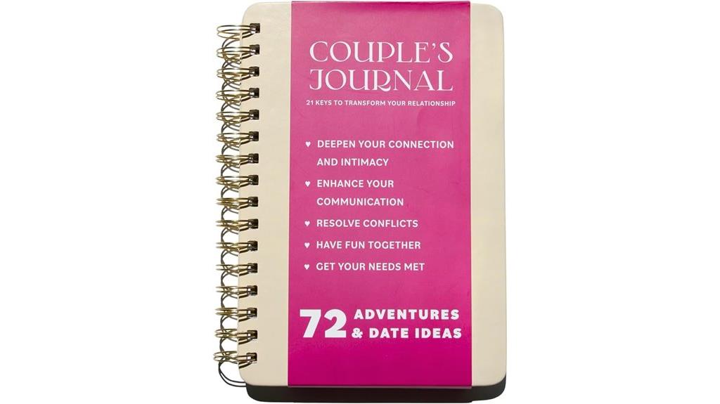 relationship reflection and communication