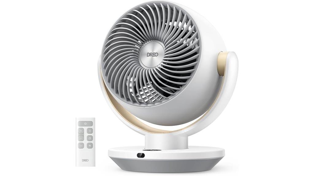 remote controlled desk fan
