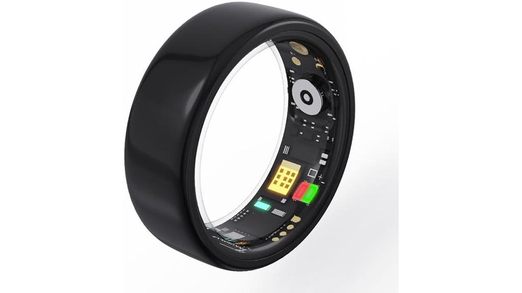 smart ring health monitoring