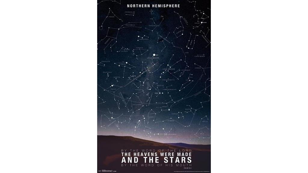 star wall poster dorm room