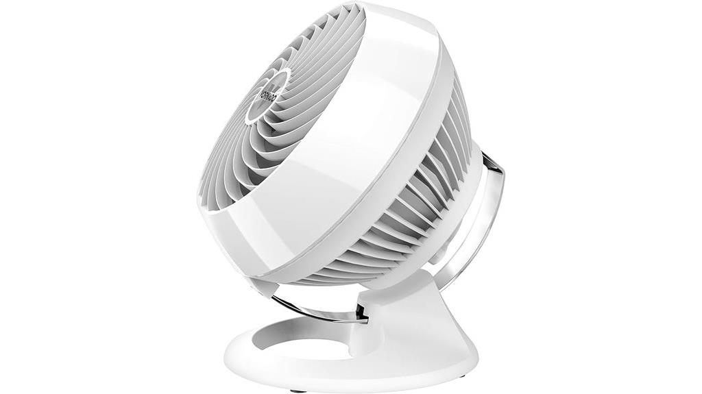 vornado 460 fan