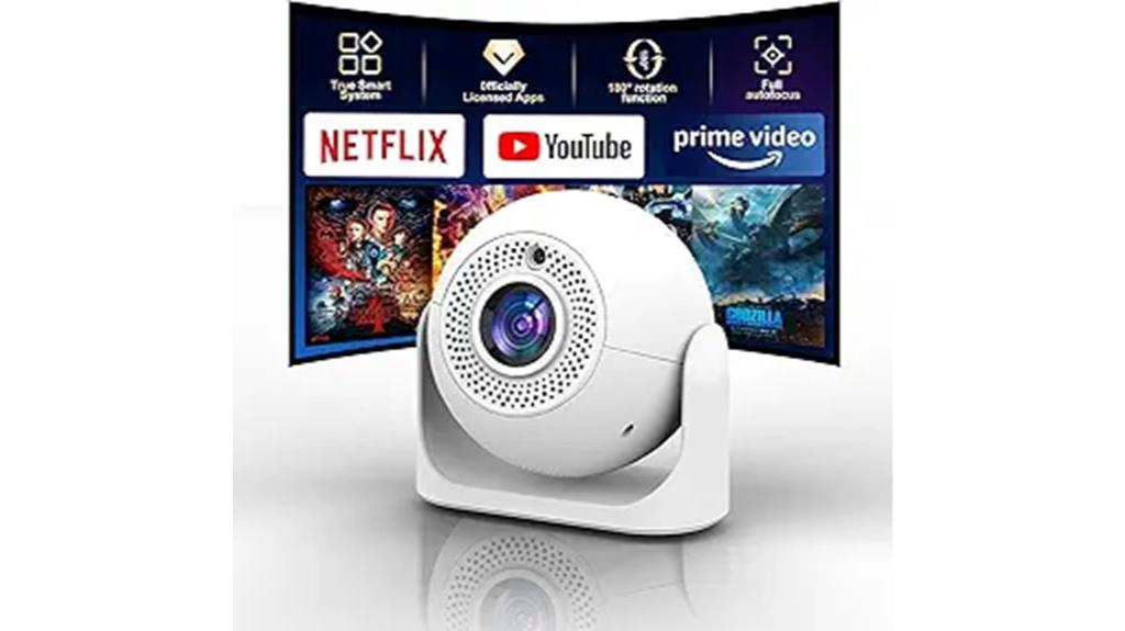 wifi bluetooth video projector