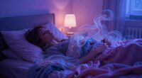 adhd complicates lucid dreaming